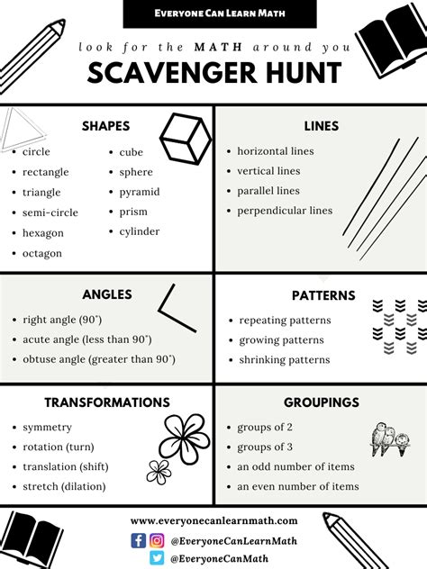 Math Scavenger Hunt Everyone Can Learn Math