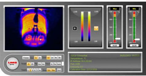 Thermal Imagers That Accurately Measure Temperatures