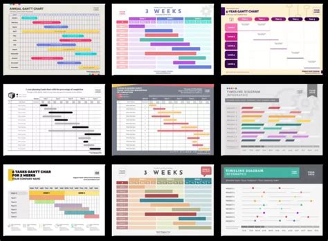 Dise A Un Diagrama De Gantt Con Plantillas Editables