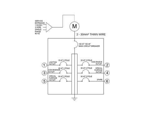 Riser Diagram Pdf