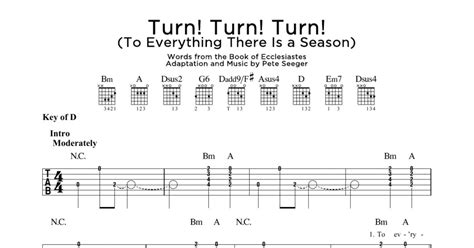 Turn! Turn! Turn! (To Everything There Is A Season) (Guitar Lead Sheet)