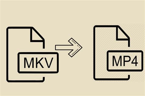 Como Converter Mkv Para Mp Sem Perder A Qualidade Minitool Utube