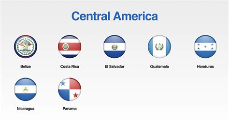 Free Set of America Flags Icons for your Presentations - PresoMakeover