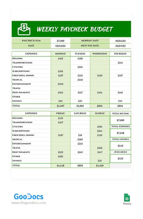 Paycheck Template