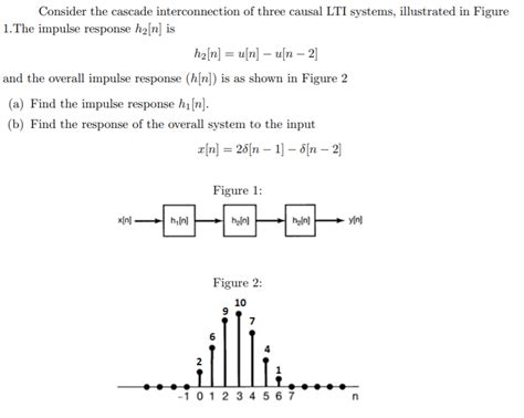 Solved Consider The Cascade Interconnection Of Three Causal Chegg