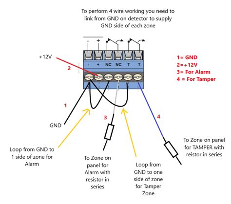 Security System Wiring Guide
