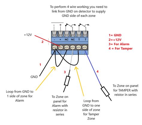 Security System Wiring Installation