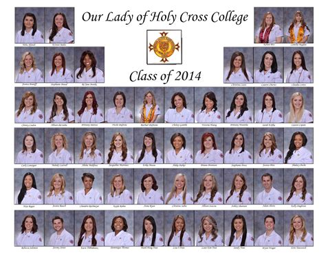 University of Holy Cross | Nursing Alumni