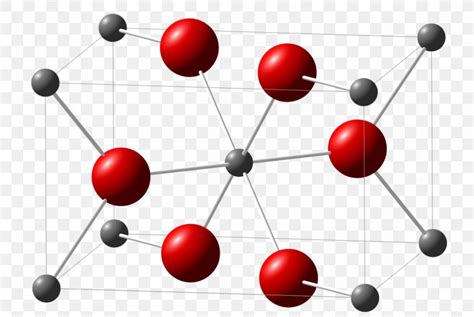 Atomic Structure Of Titanium