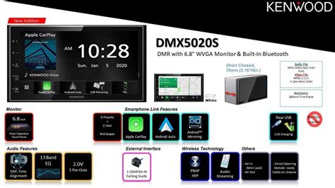 How to Wire a Kenwood DMX4707S: Comprehensive Wiring Diagram