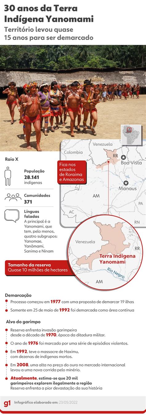 Terra Yanomami Completa Anos Maior Devasta O Da Hist Ria