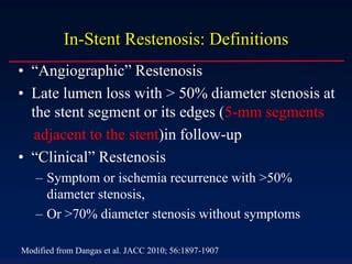 In Stent Re Stenosis Ppt