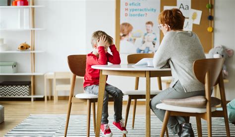 Tdah Na Escola Como Ajudar O Aluno Estrat Gias Pedag Gicas