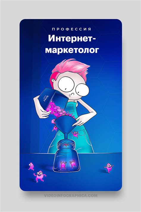 Что такое интернет маркетинг: обучение с нуля, профессия в 2021