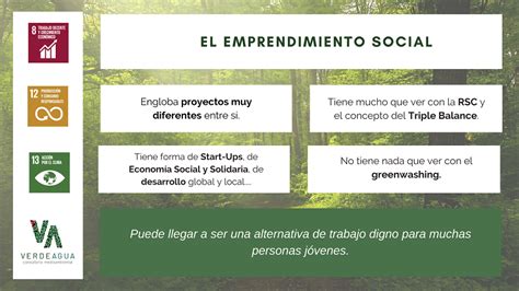 Qué es el Emprendimiento Social