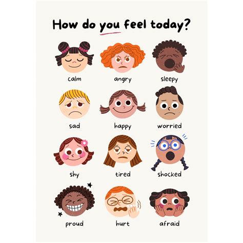 Emotions Feelings How Do You Feel Today Laminated Chart A4 Size