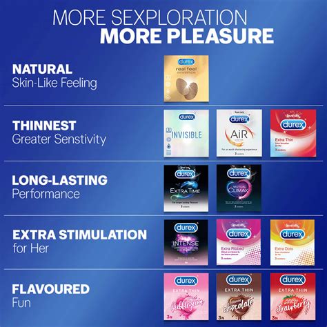 Buy Durex Invisible Super Ultra Thin Condoms For Men S Online Get