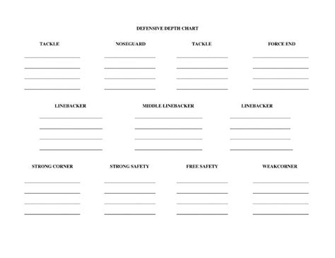 Blank Football Depth Chart Template 1 TEMPLATES EXAMPLE TEMPLATES