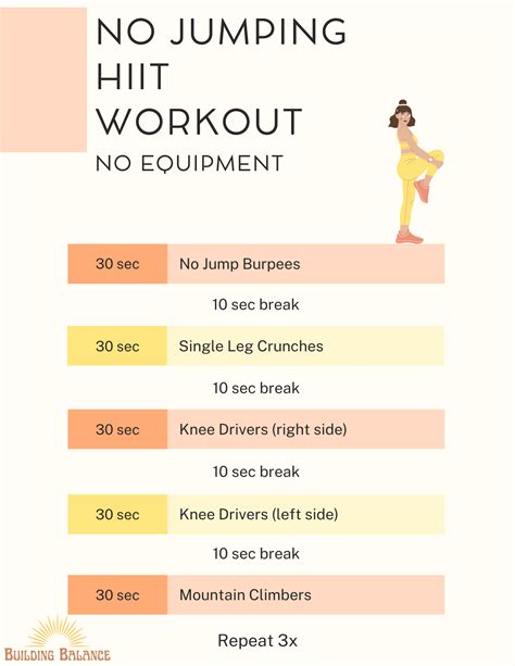 No Jumping Hiit Workout Building Balance