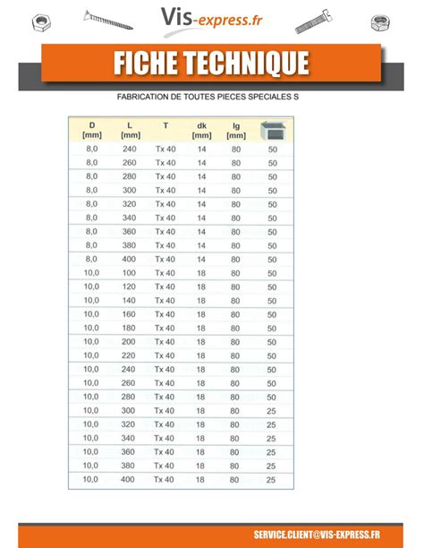 Vis Charpente Tête fraisée TF Cranté TORX T25 5X60 Filetée sur 36