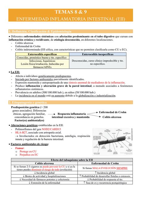 Solution Enfermedad Inflamatoria Intestinal Eii Digestivo