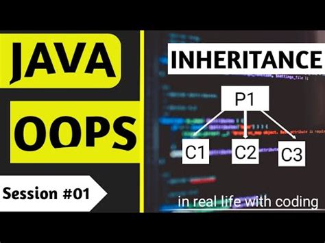 What Is Inheritance In Java Oops Concept Inheritance Interview