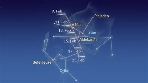 Comet 2024 Time And Date Tessa Gerianna