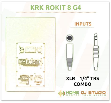 KRK Rokit 8 G4 Inputs