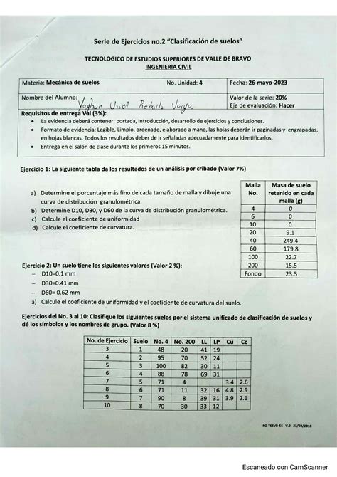 Solution Serie De Ejercios Mec Nica De Suelos Clasificaci N De Los