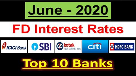 Top Banks Fd Interest Rates Jun Highest Interest Rates In