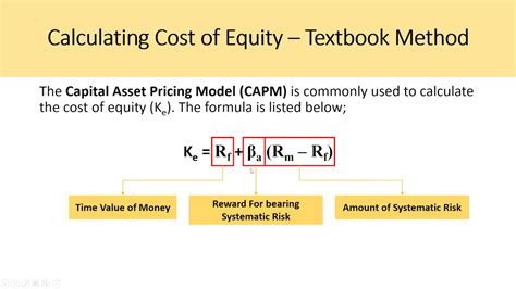 Estimating Cost Of Equity For Wacc Dcf Model Insights Youtube