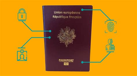 D Marches Prix Et D Lai Pour Obtenir Un Passeport En France Sant