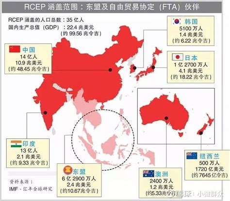 RCEP对逆境中的中国外贸是一个利好 中国外贸进出口总值截至2019年9月底为33517 8亿美元同比下降5 7 2019年11月4日