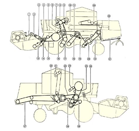 Combine Harvester Schematic Diagram Major Components And Mat