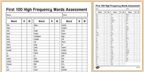 First 100 High Frequency Words Assessment Checklist For Ks1