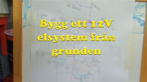 Rexxy Visar Hur Man Bygger Ett V Elsystem Fr N Grunden Youtube