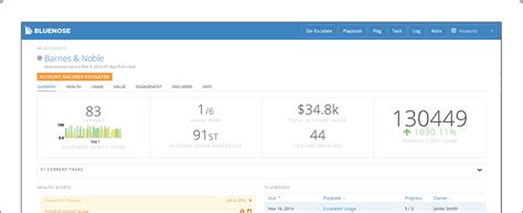 Benchmark Surveying Wikiwand How Can L Earn Money Online