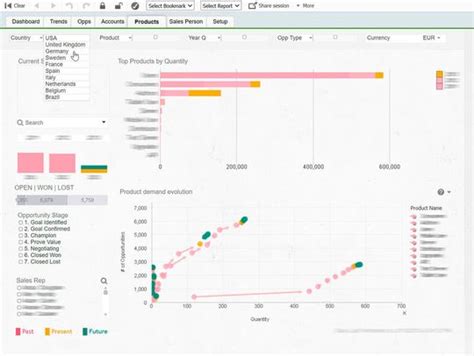 Big Data ins Visier genommen