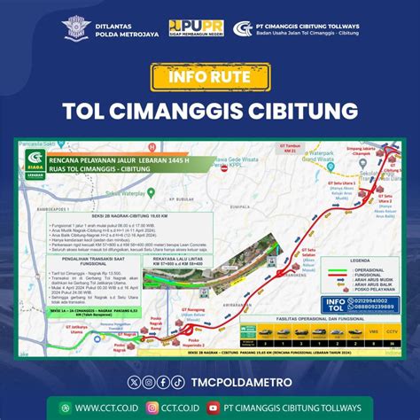 Fungsional Jalan Tol Cimanggis Cibitung Segmen Nagrak Cibitung