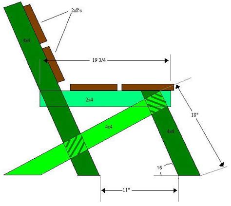 DIY Wood Design: Choice 5 board indoor wood bench plans