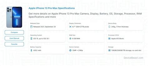 Apple iPhone 13 Pro Max Specifications | DeviceBeast.com