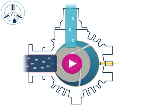 Hydraulic Gear Pump Animation