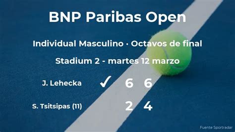 Jirí Lehecka Consigue La Plaza De La Siguiente Fase A Costa De Stefanos Tsitsipas Tenis Abc