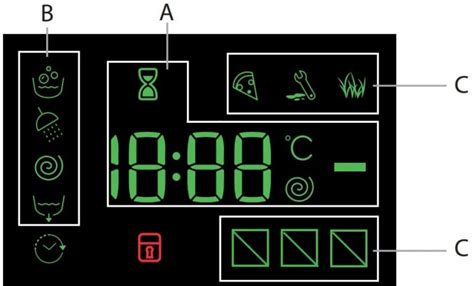 Indesit Washer Error Codes How To Fix Them