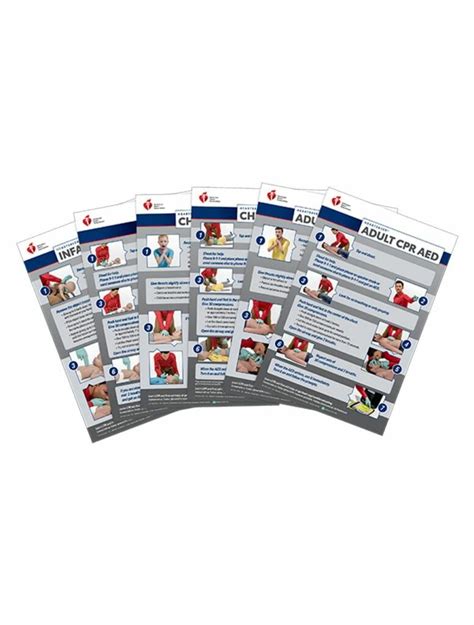 2020 Aha Heartsaver® Poster Pack 12 Pack Shop Vitali