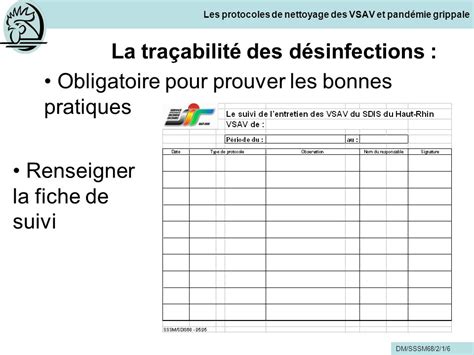 Fiche De Tracabilite Nettoyage