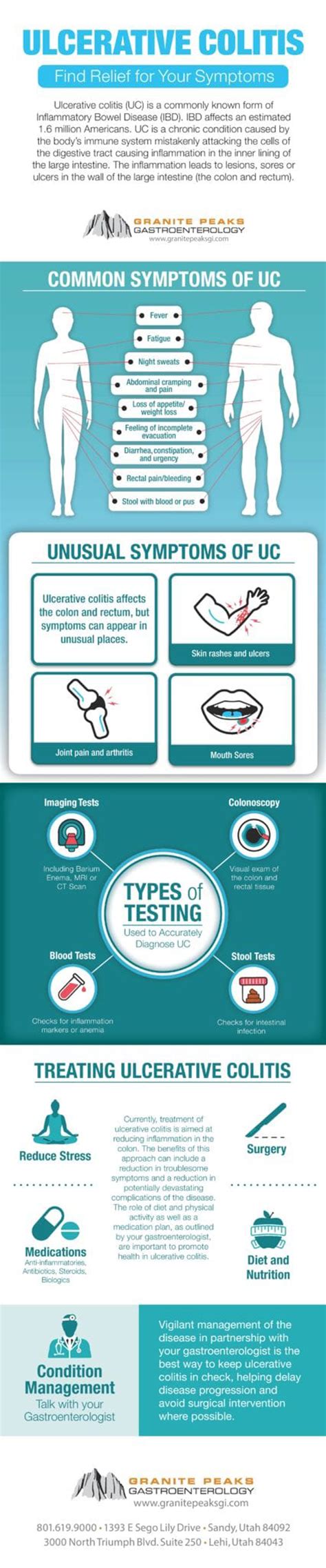 Ulcerative Colitis Find Relief For Your Symptoms Infographic