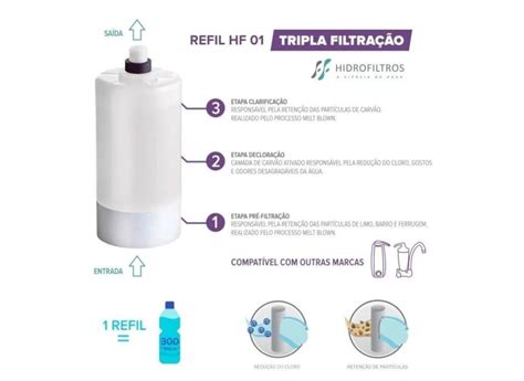 Kit 4 Refil Para Filtro Lorenzetti Acqua Bella Vitale Rv 01