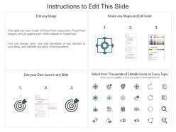 Six Months Crm Implementation Roadmap Timeline Presentation Graphics