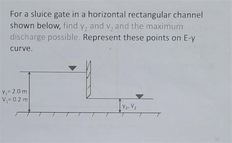 Solved For A Sluice Gate In A Horizontal Rectangular Channel Chegg